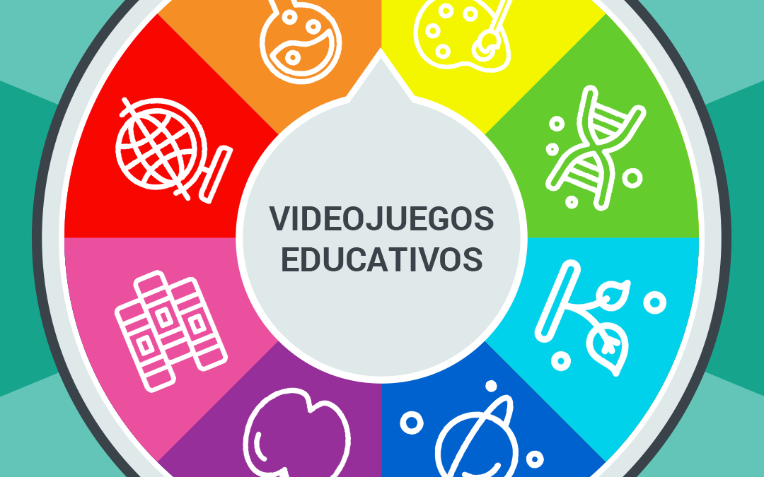 Videojuego Educativo